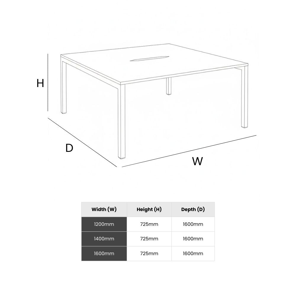 Line drawing showing dimensions for a 4-person bench desk with size options of 1200mm, 1400mm, and 1600mm widths, all with 1600mm depth and 725mm height, including a central cable slot.