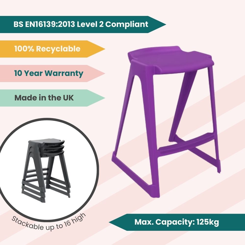 Purple One-Piece Polypropylene Anti-Tilt Low Back Stool - 685mm