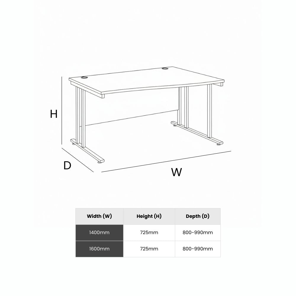Line drawing showing adjustable depth office desk dimensions with labelled width, height and depth measurements for 1400mm and 1600mm desk configurations