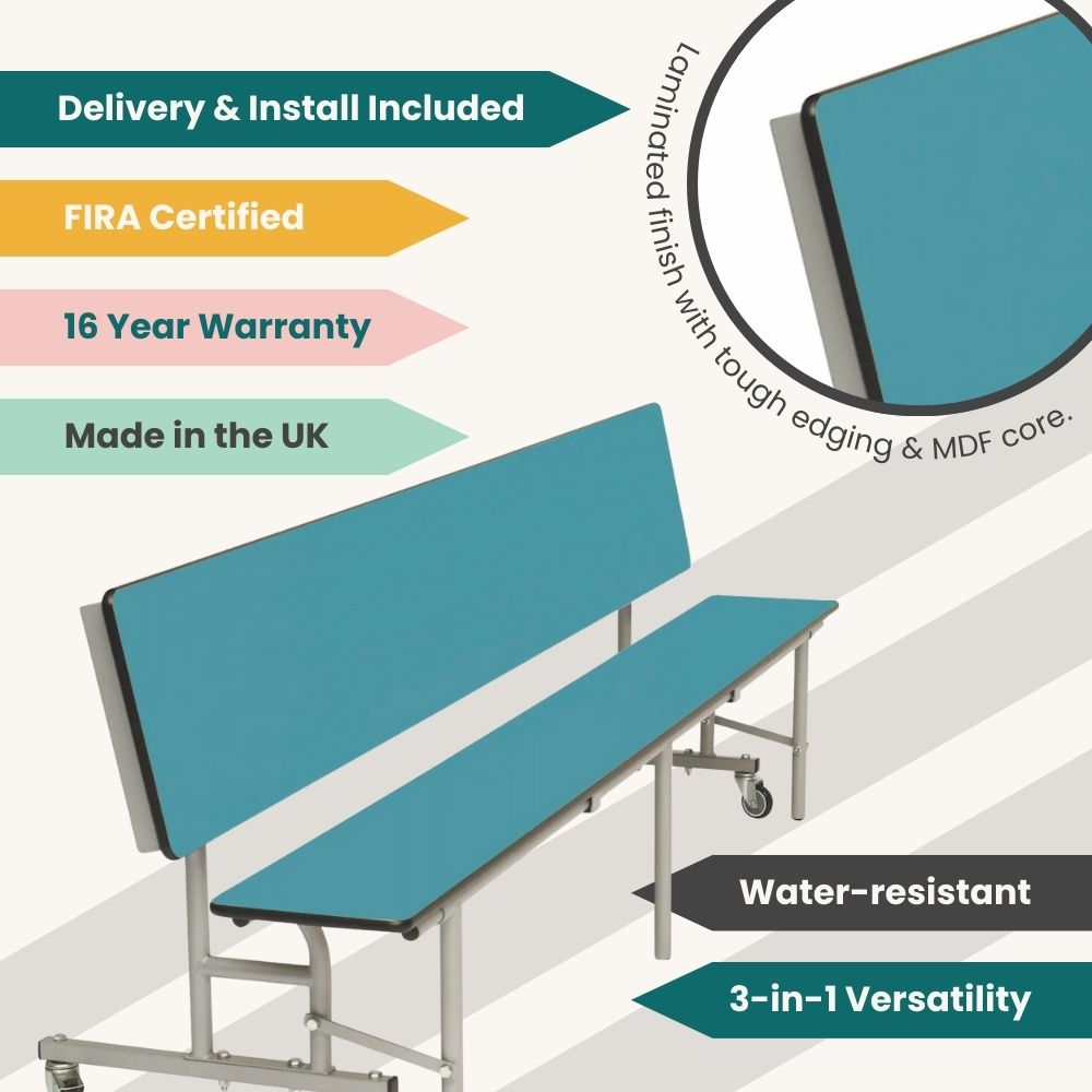 Azure blue laminated folding canteen bench with backrest, water-resistant finish with MDF core, fully assembled with delivery, tough edging, FIRA certified, 16-year warranty and made in the UK