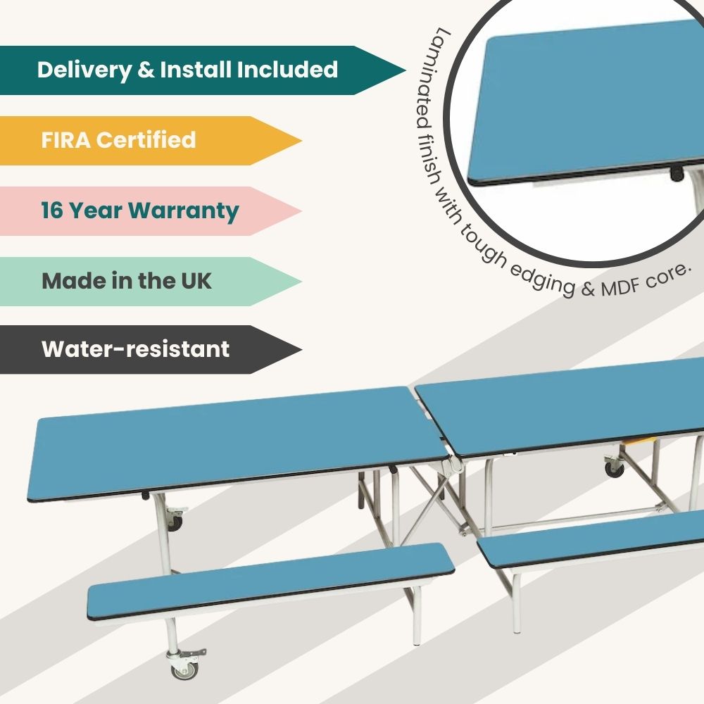 Azure blue rectangular school canteen table with attached benches, foldable design with water-resistant surface.