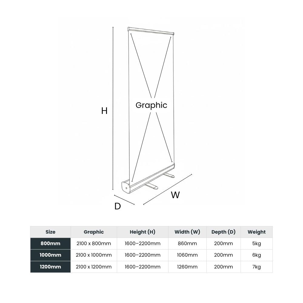 Diagram showing banner stand sizes, graphic dimensions, and weight for display planning.