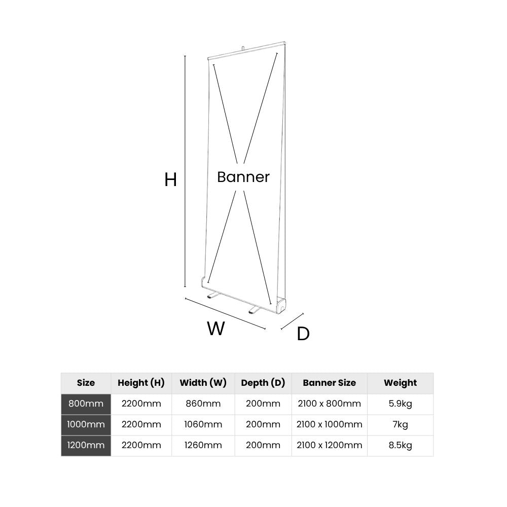 Diagram showing banner stand dimensions, graphic sizes, and weight for display planning.