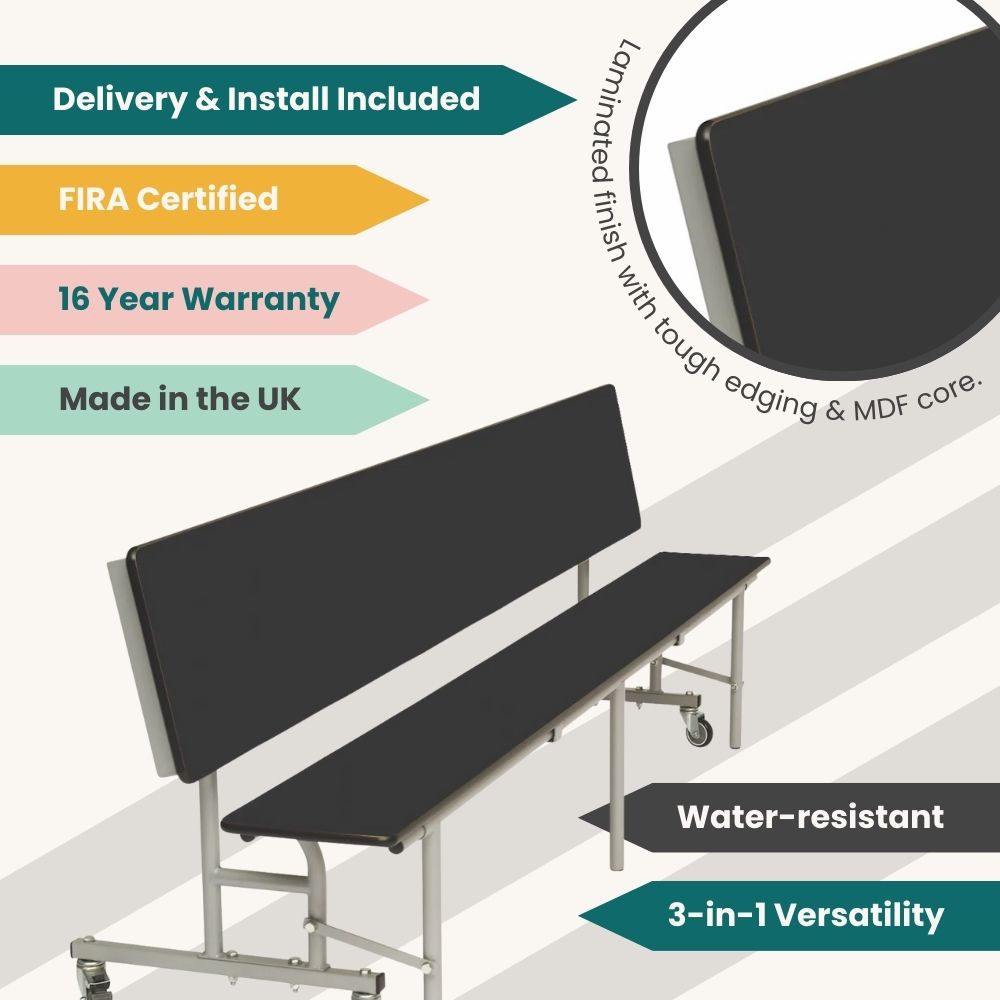 Black 3-in-1 canteen bench unit with laminated MDF core and tough edging, FIRA certified, water-resistant, 16-year warranty, delivered fully assembled and made in the UK.