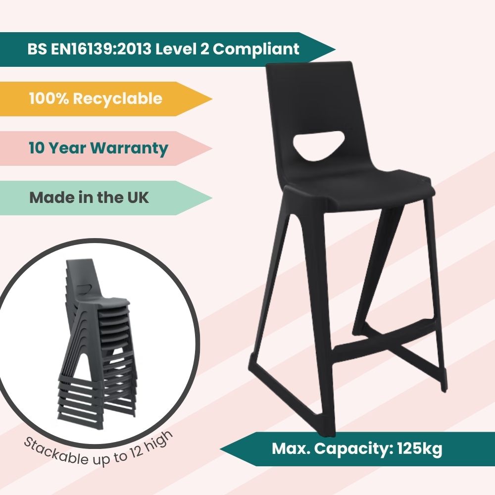 An educational display for a black high stool highlighting its BS EN16139 Level 2 performance rating, 125kg load threshold, and 10-year structural guarantee.