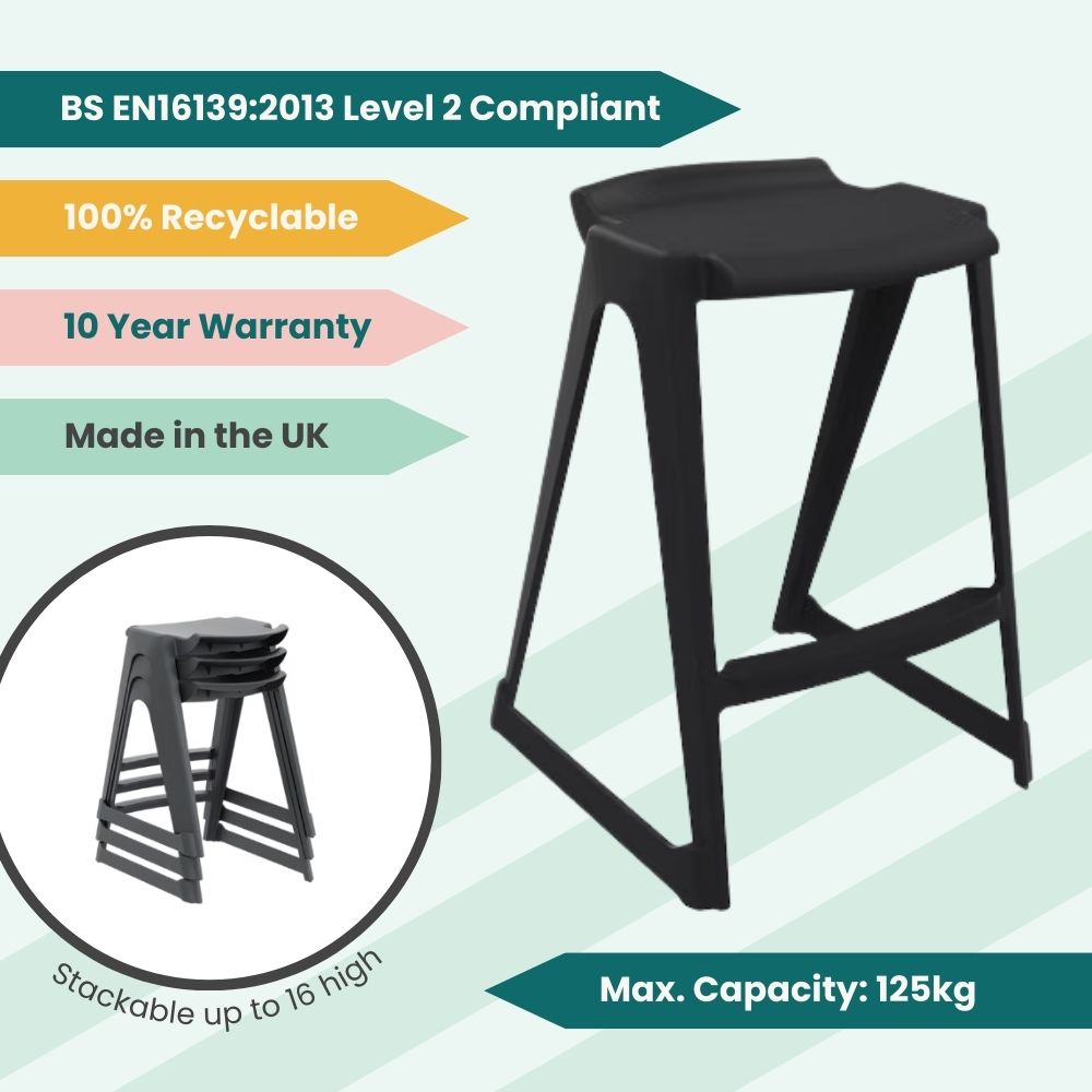 Infographic of a black low-profile stool highlighting its BS EN16139:2013 Level 2 certification for severe contract use and its capacity for high-density vertical stacking up to 16 units.