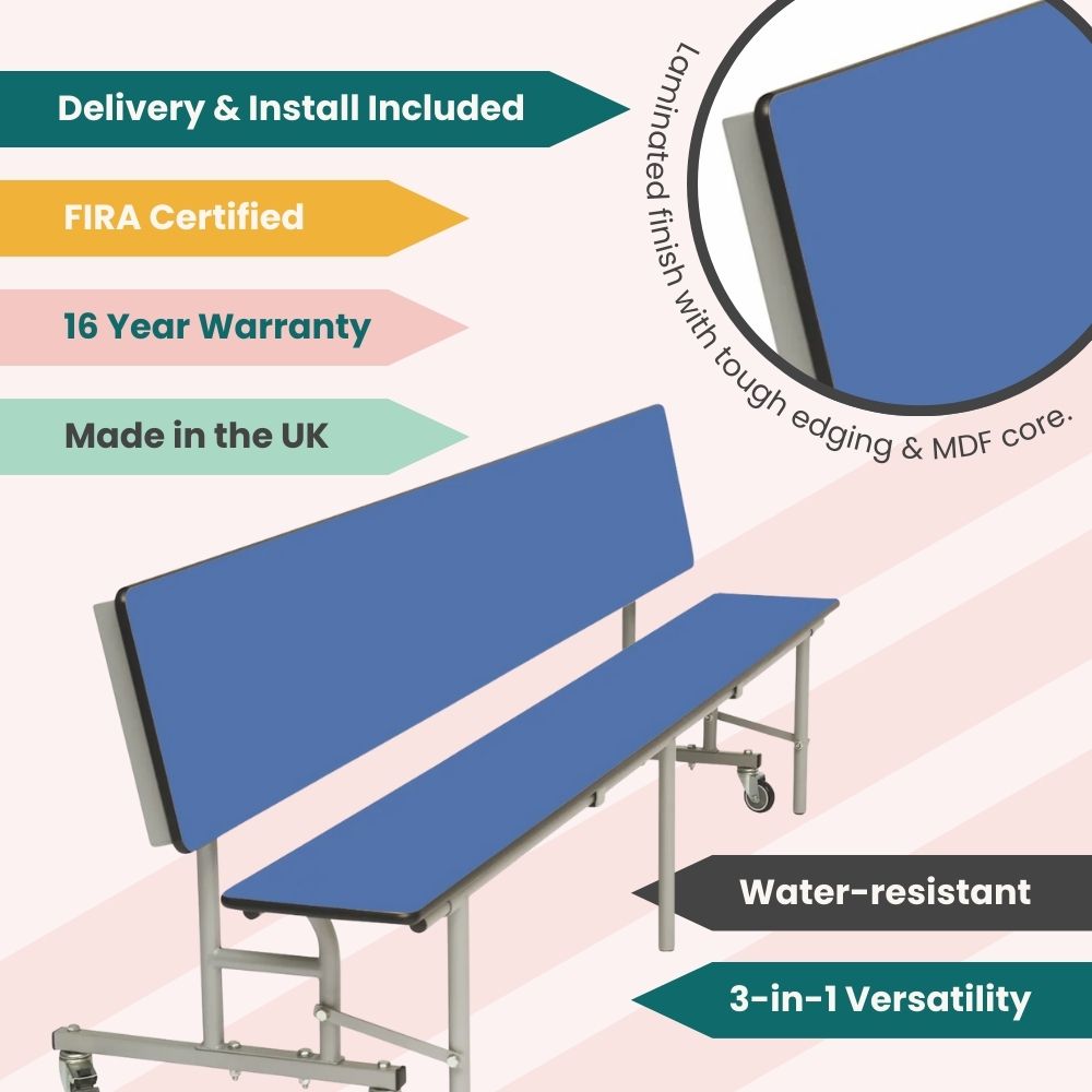 Blue 3-in-1 canteen bench unit with laminated MDF core and tough edging, FIRA certified, water-resistant, 16-year warranty, delivered fully assembled and made in the UK.