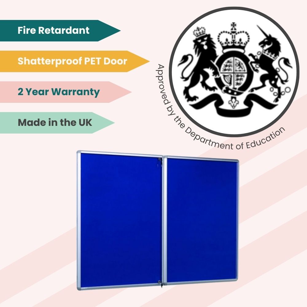 Blue double-door board with PET panels and silver trim, fire-safe and approved for school corridors.