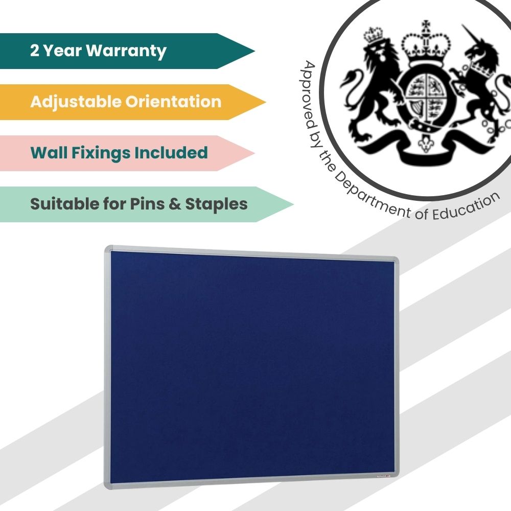 Blue bulletin board with silver frame, featuring adjustable orientation, pin and staple compatibility, and Department of Education approval.