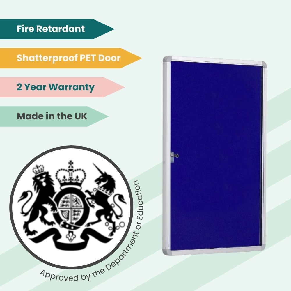 Blue framed board with secure PET door and fire-safe backing, designed for compliant wall mounting.