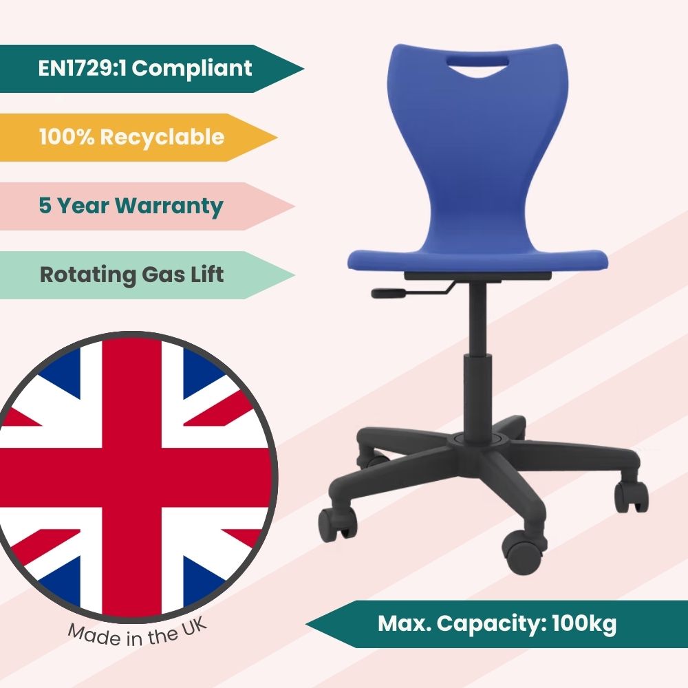 Infographic of a blue mobile task chair for students, highlighting a 5-year warranty, 100% recyclable shell, and rotating gas-lift mechanism.
