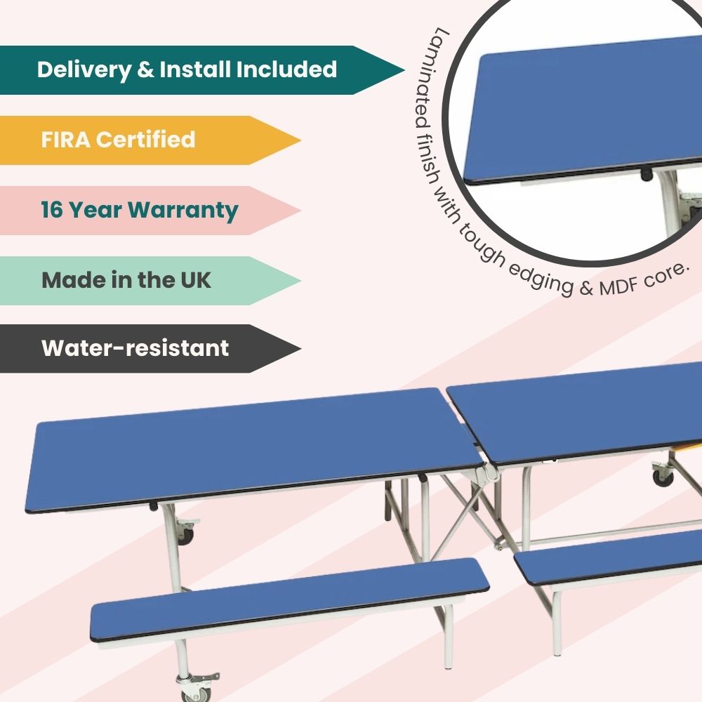 Blue rectangular canteen table with integrated benches, laminated MDF core, water-resistant finish, ideal for school dining areas.