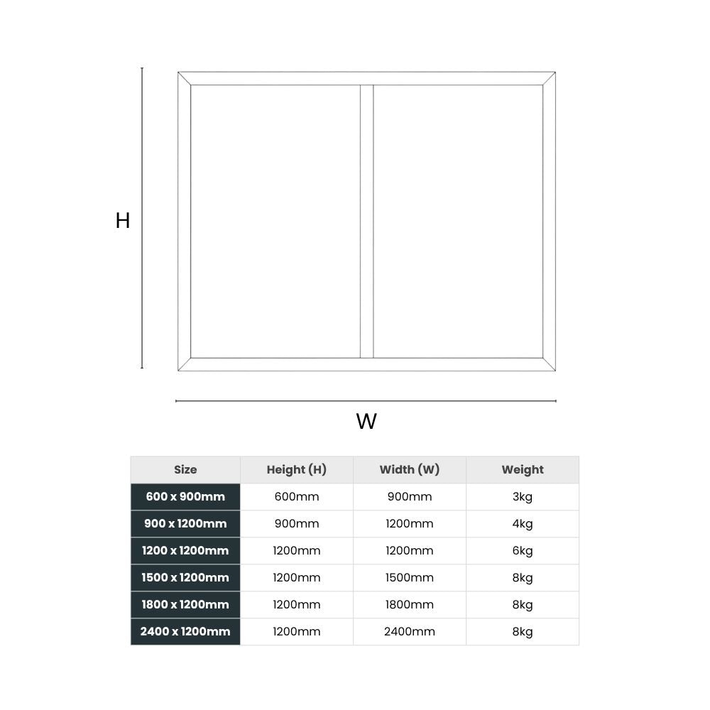 Size chart and diagram showing board dimensions and weights for wall-mounted installation planning.
