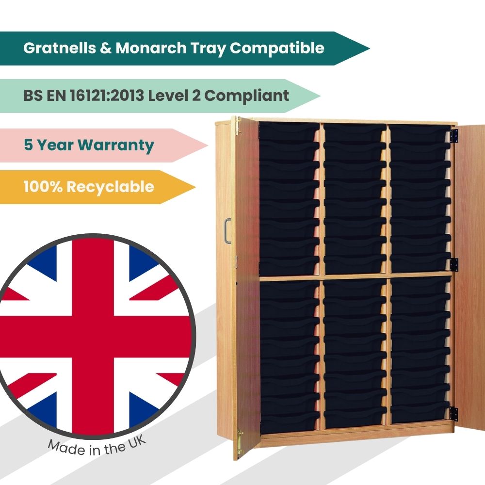Marketing graphic of a British-made mid-height storage cupboard with forty-eight black trays, highlighting recyclability, 5-year warranty, and BS EN 16121:2013 compliance.