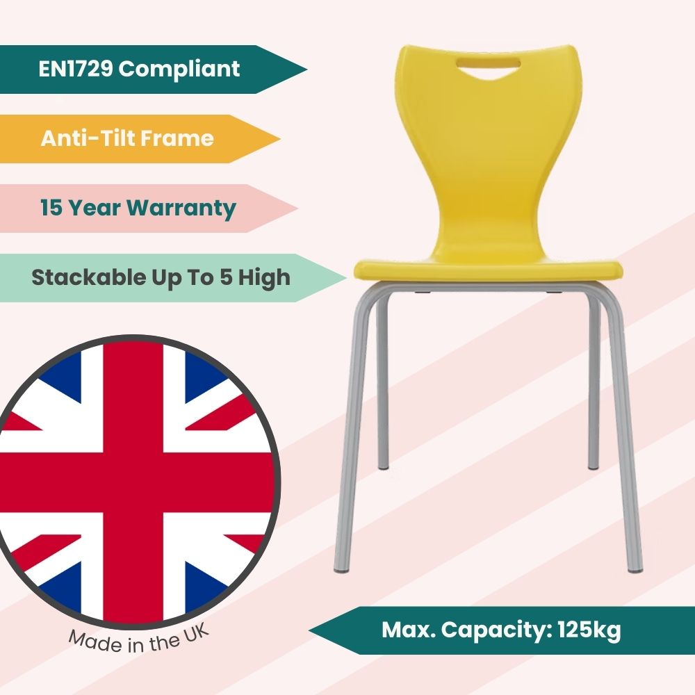 Canary yellow educational chair with integrated lumbar support and a non-toxic powder-coated frame, perfect for early years and primary classrooms.