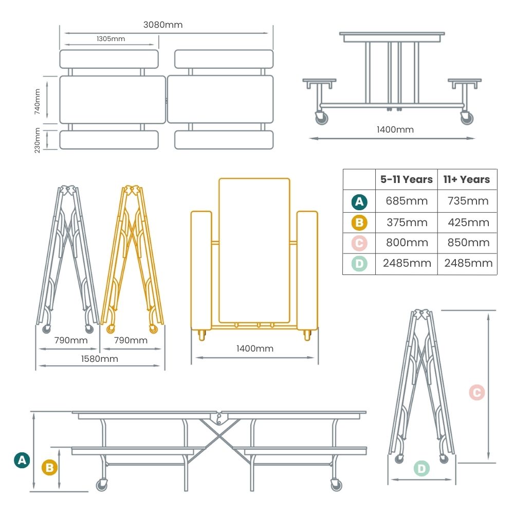 Technical diagram showing school canteen table with benches, including folded and open measurements, height options for ages 5–11 and 11+, and overall width and length specifications.