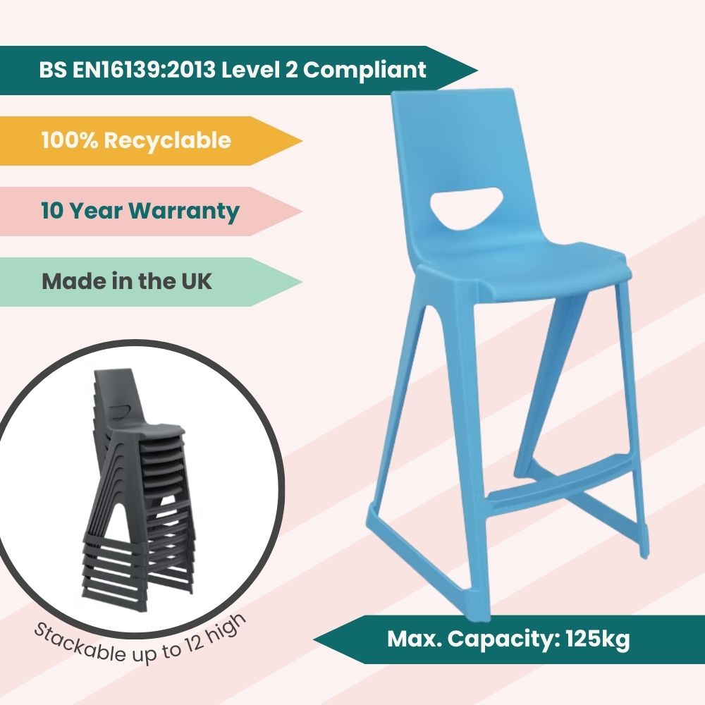 A technical infographic for a sky blue stool highlighting its BS EN16139:2013 Level 2 performance compliance, 125kg load threshold, and 10-year structural guarantee.