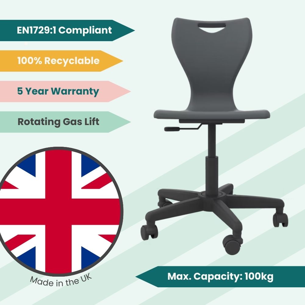 Infographic of a charcoal grey mobile task chair for schools, highlighting its rotating gas lift, 100% recyclable shell, and 5-year structural warranty.
