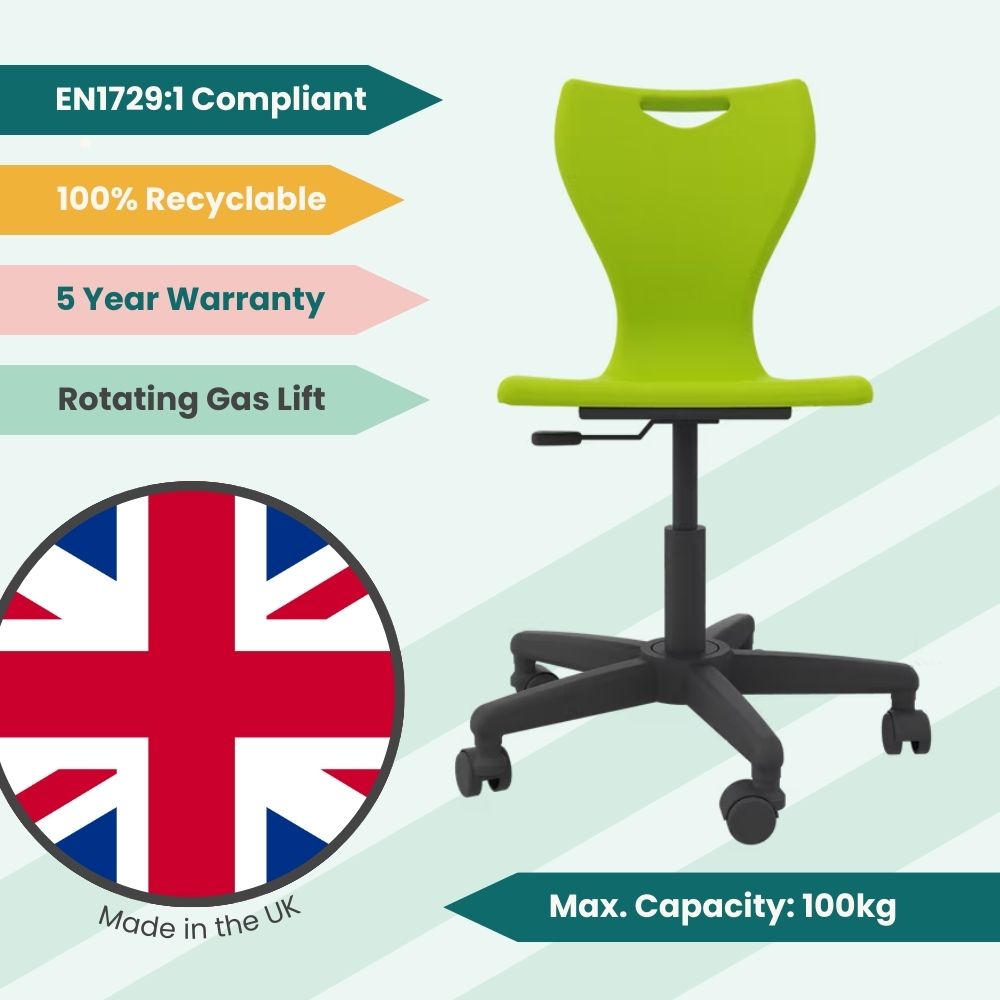 Infographic of a citrus-green mobile task chair highlighting its 360-degree rotation, 100% recyclable high-impact shell, and 5-year structural warranty.