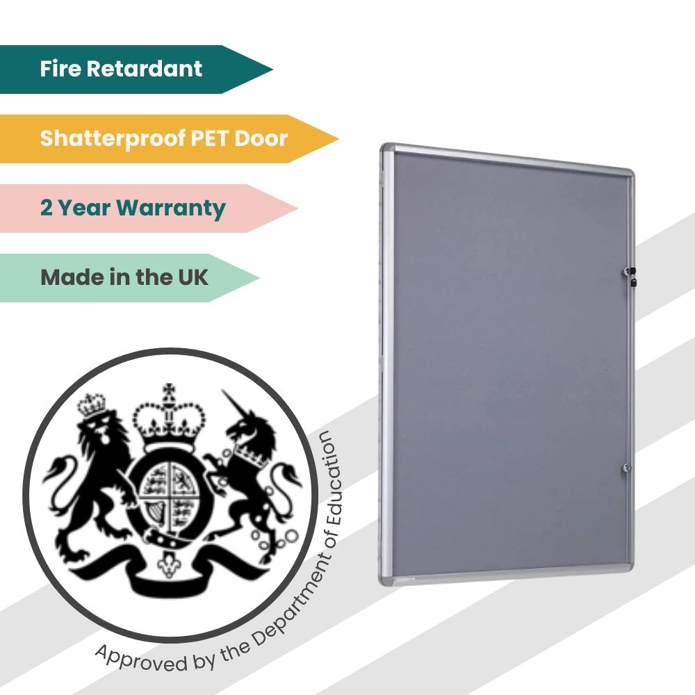 Lockable display unit with transparent PET door and silver frame, certified for safe school corridors.