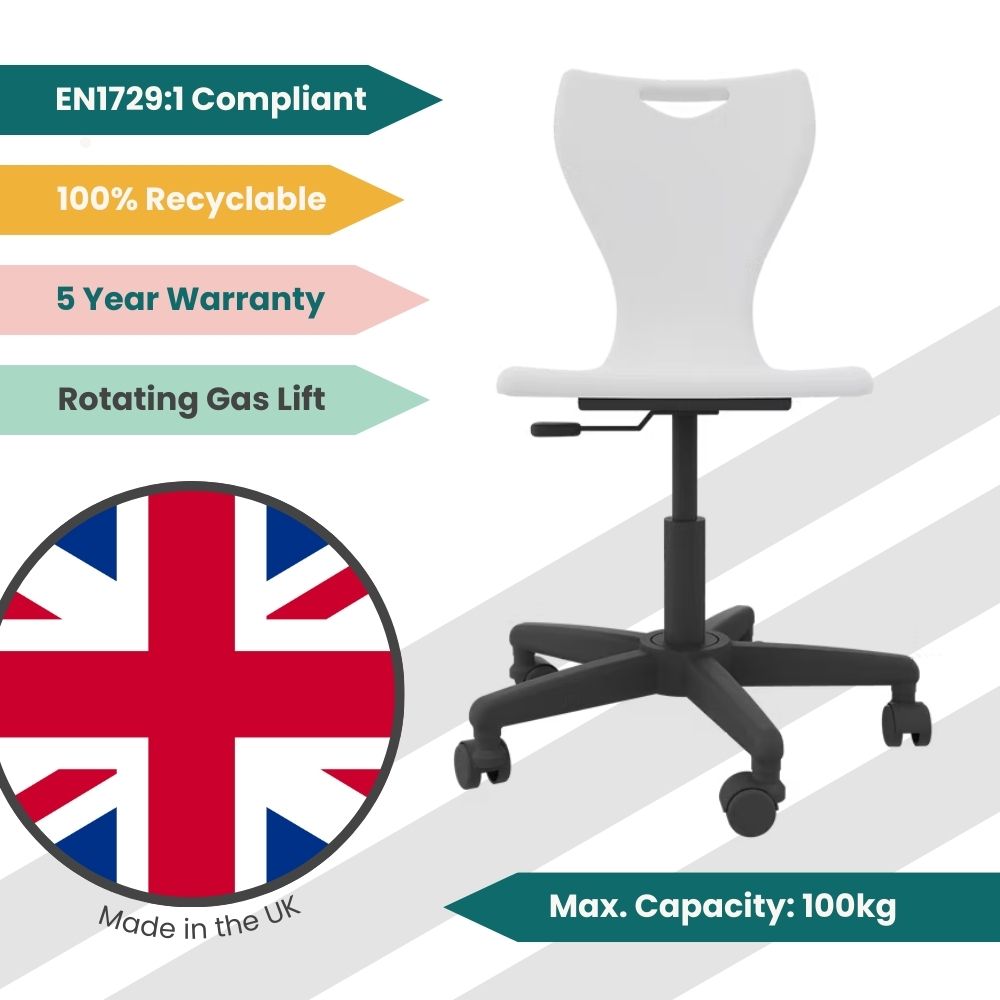 An educational infographic for a white swivel chair detailing the postural-contoured shell, 100kg load rating, and long-term 5-year structural coverage.