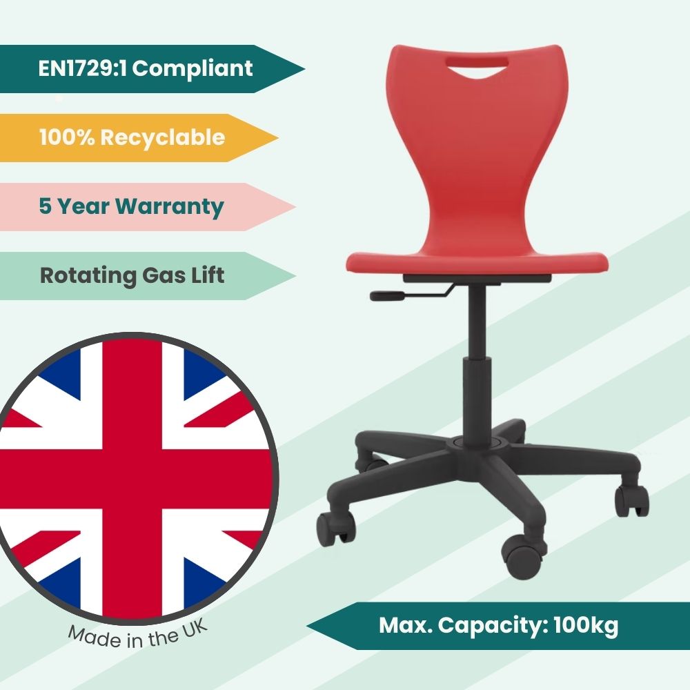 Infographic of a crimson-toned mobile task chair highlighting its 100% recyclable shell, 5-year structural warranty, and 360-degree pivot fluidity.