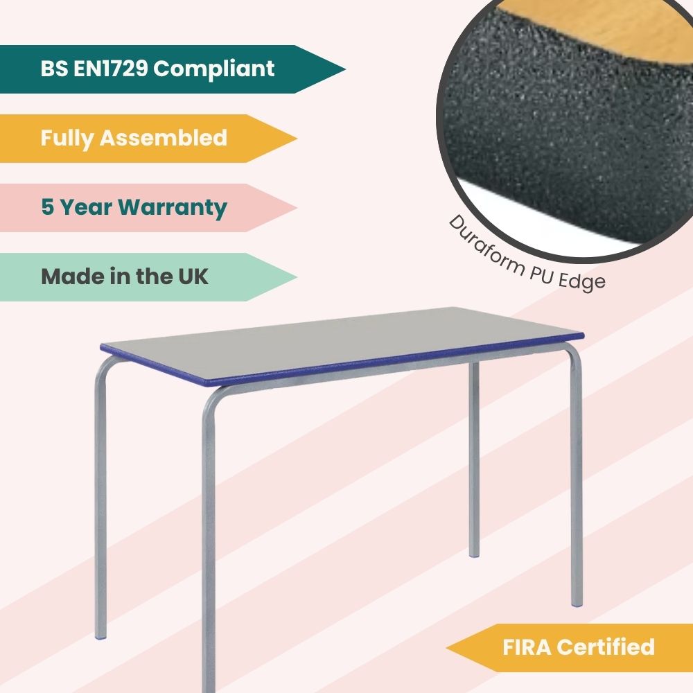 
Feature graphic of crushed bent table with Duraform PU edge and tags for BS EN1729 compliance, UK origin, 5-year warranty, full assembly, and FIRA certification.
