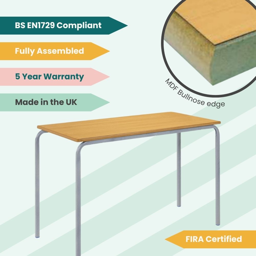
Promotional graphic of crushed bent table with MDF bullnose edge and tags for BS EN1729 compliance, UK manufacture, 5-year warranty, full assembly, and FIRA certification.
