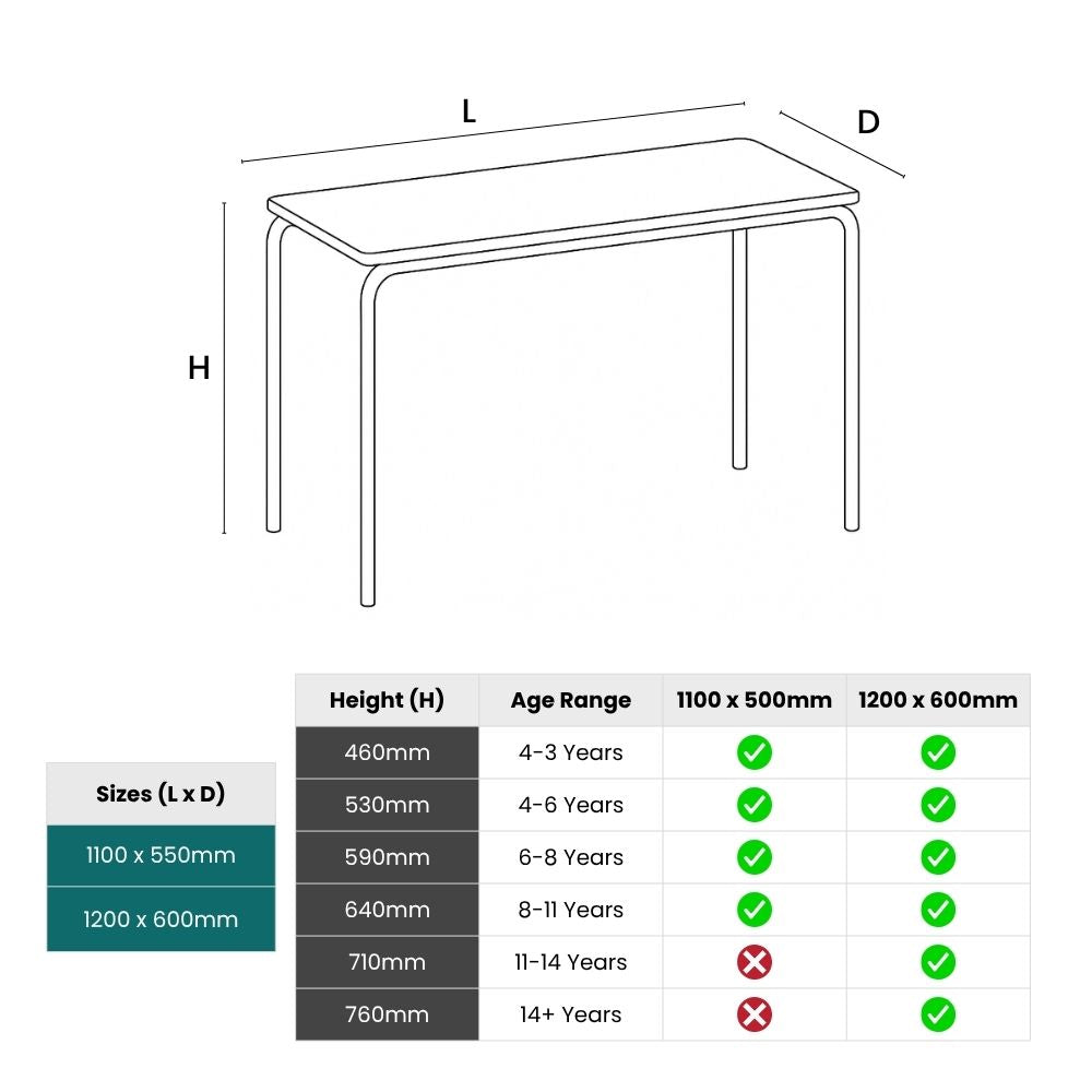 Technical chart showing crushed bent table dimensions and age compatibility for two sizes, with height indicators from 3–14+ years.