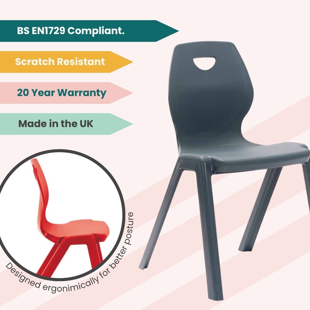 Feature graphic of dark grey chair with inset red variant and tags for compliance, durability, UK origin, and posture support.