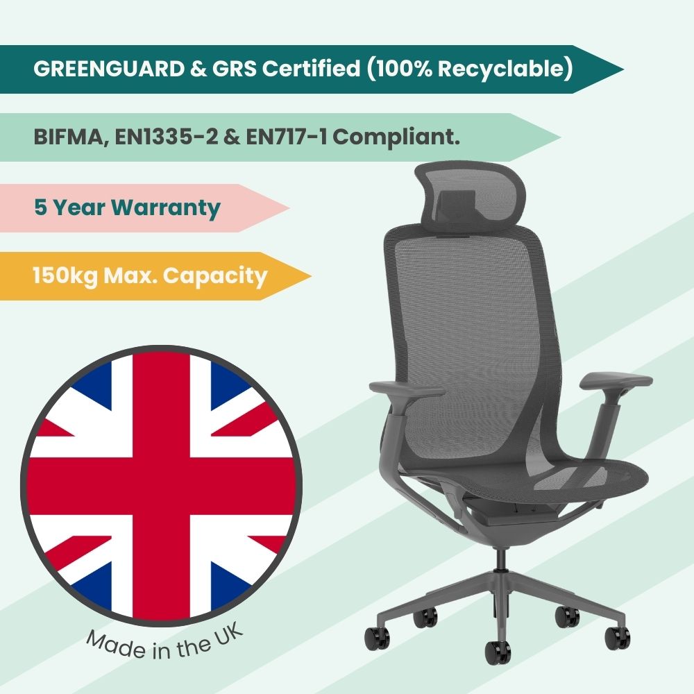 Dark grey mesh office chair with integrated headrest and adjustable arms, shown with UK flag and certification details including GREENGUARD, GRS, BIFMA, EN1335-2, and EN717-1 compliance, 150kg weight capacity, and 5-year warranty.
