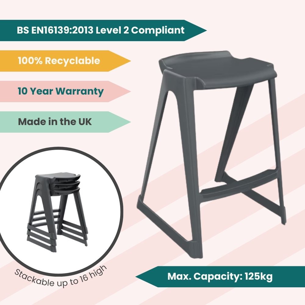 A technical infographic for a dark grey low-profile stool highlighting its space-saving 16-unit vertical storage density, 125kg load rating, and 10-year manufacturer coverage.