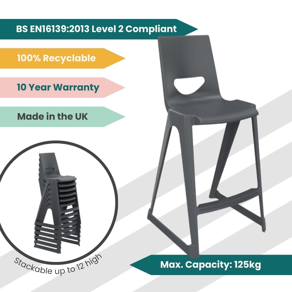 A technical graphic of a dark grey stool highlighting its compliance with occupational durability standards, a 125kg load rating, and vertical stacking of up to 12 units.
