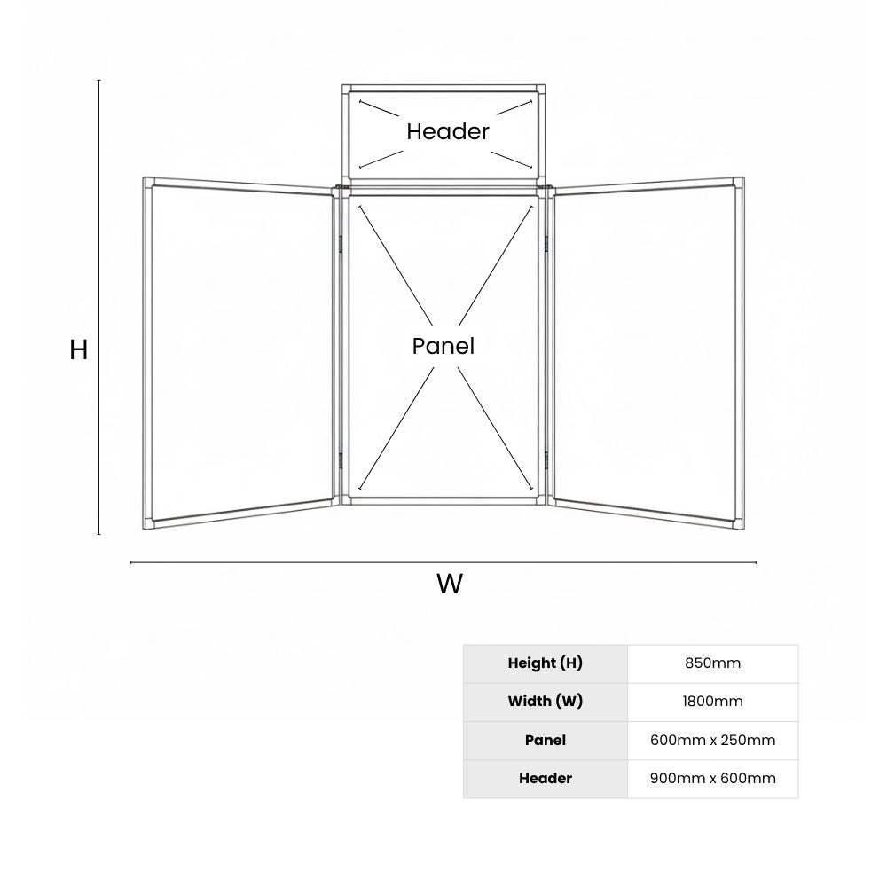 Schematic diagram showing measurements of a three-panel display board with header, used for planning setups.