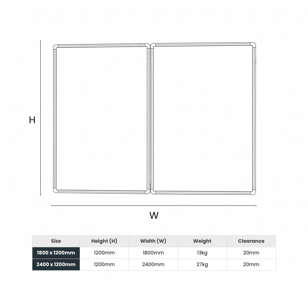 Size chart and diagram showing double whiteboard dimensions, weight, and clearance for planning.
