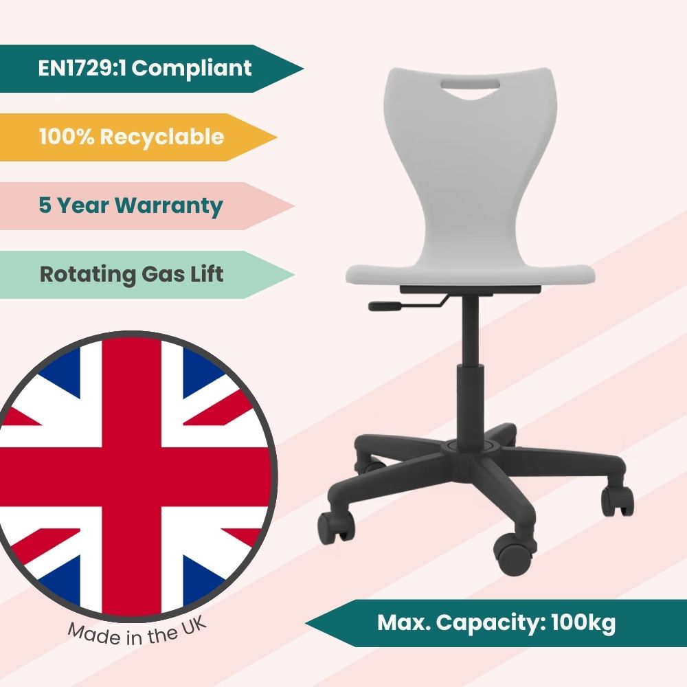 Infographic of a dove-grey mobile task chair highlighting the 360-degree rotation, 100% recyclable polypropylene shell, and 5-year structural warranty.