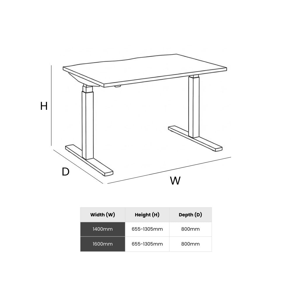 Line diagram of a single electric height-adjustable desk showing width, depth, and height range, with size options of 1400mm and 1600mm wide, 800mm deep, and adjustable height from 650mm to 1250mm.