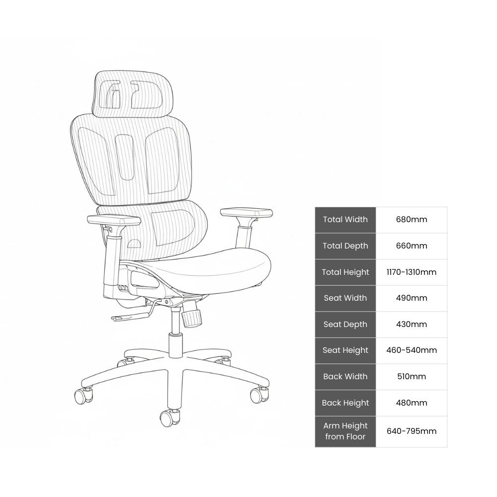 Line drawing of ergonomic chair with headrest, contoured back, and adjustable armrests. Dimensions include seat height 460–540mm, back height 480mm, and arm height from floor 640–795mm. Suitable for ergonomic planning and procurement.