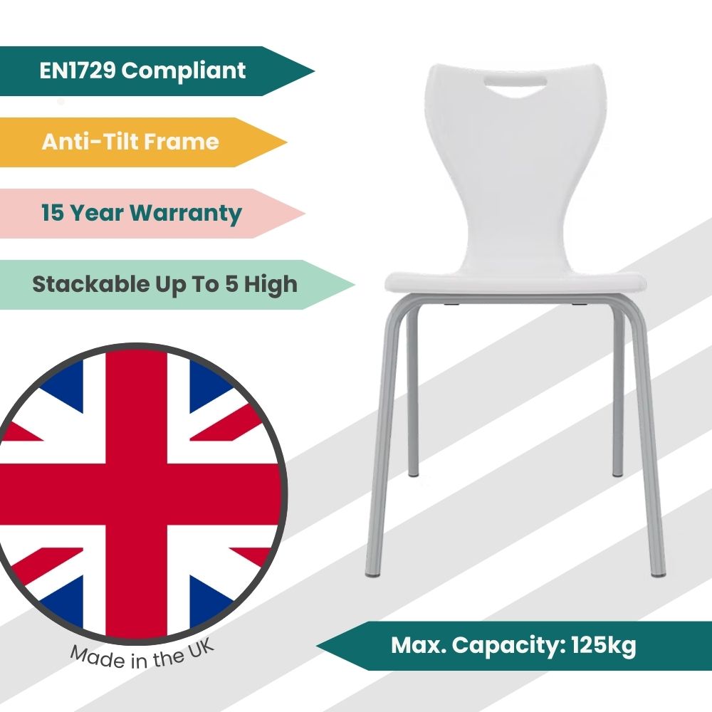 Supportive educational chair in white with a textured finish and integrated lumbar support, specifically engineered to prevent students from leaning back.