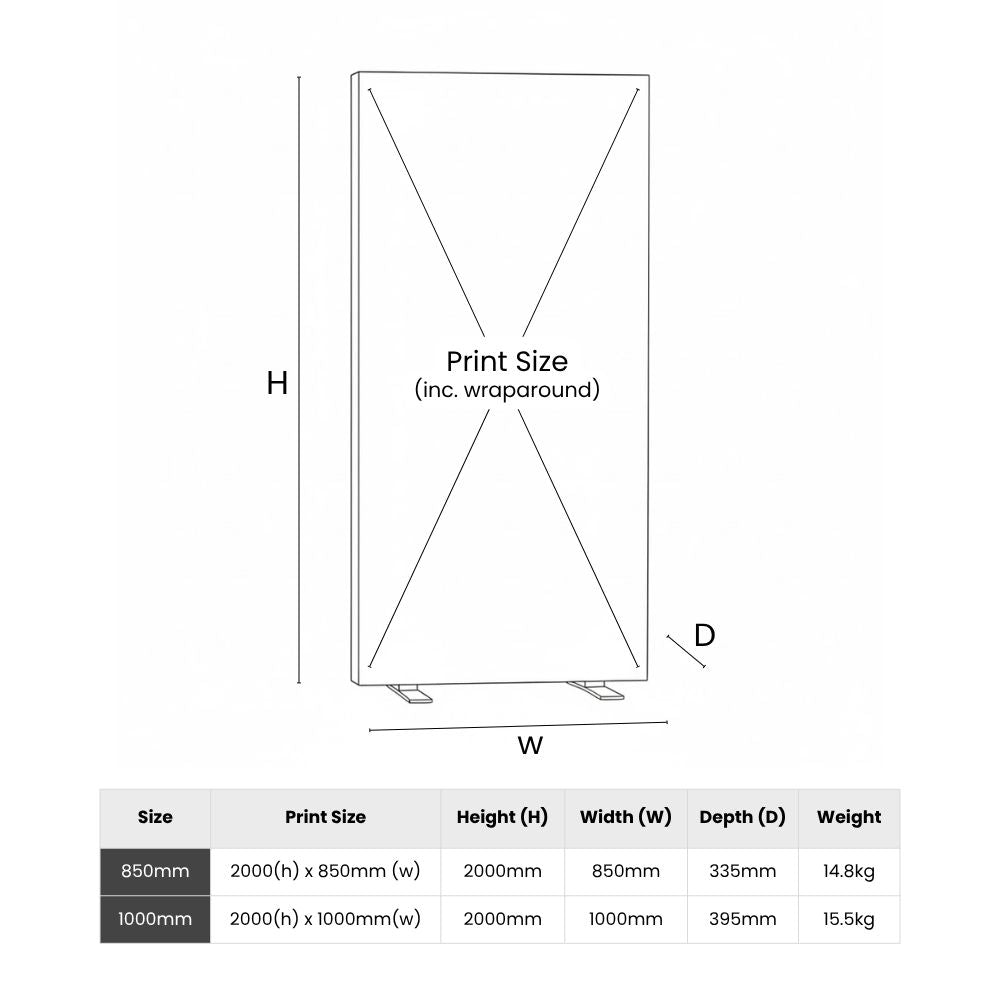 Technical diagram of Festival of Dance display panel showing height, width, depth, and wraparound print area for event branding.