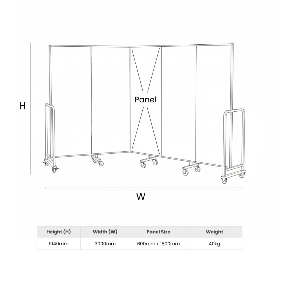 Technical drawing of five-panel mobile divider with folding hinges and full layout measurements.