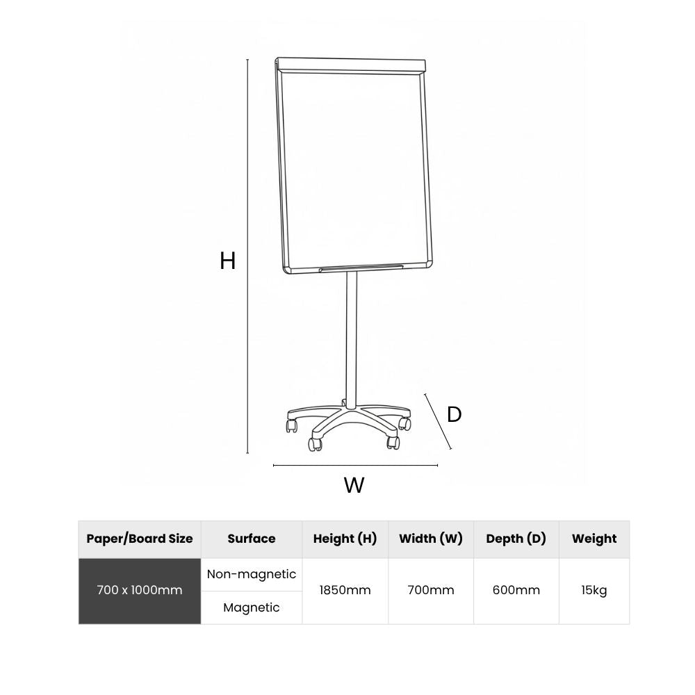 Technical diagram of a mobile flipchart easel with measurements for height, width, and depth, plus a table showing board size, magnetic options, and weight.