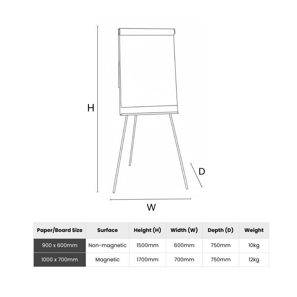 Technical diagram of a flipchart easel showing height, width, depth, and table listing board sizes, magnetic options, and weight.