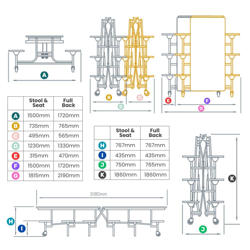 Technical dimensions diagram of folding canteen tables with stool and seat size measurements, showing compact storage and space-saving cafeteria design.