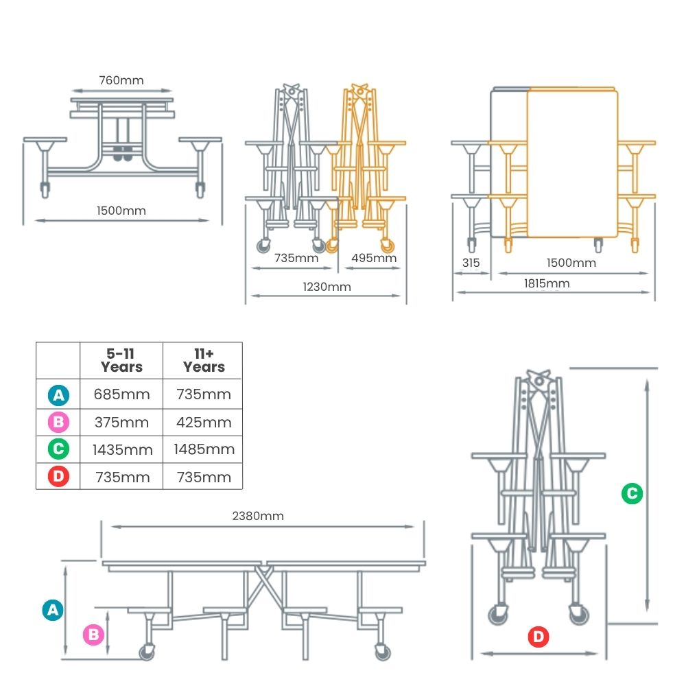 Technical diagram showing folding table dimensions, seat heights, and folded sizes for 5–11 and 11+ age groups with colour-coded labels.