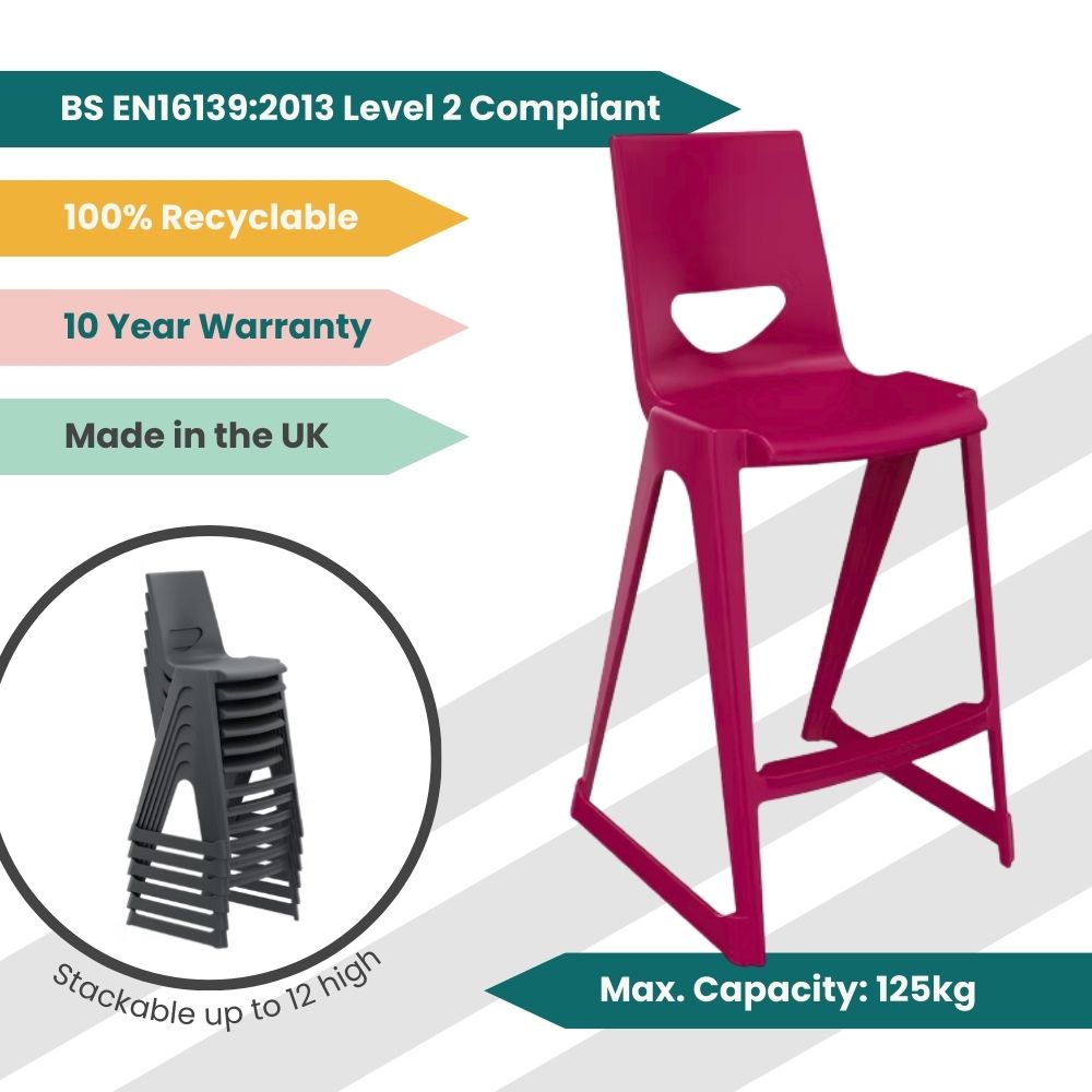 A technical infographic for a fuchsia high stool displaying its BS EN16139:2013 Level 2 certification, 125kg weight limit, and vertical storage capacity of 12 units.