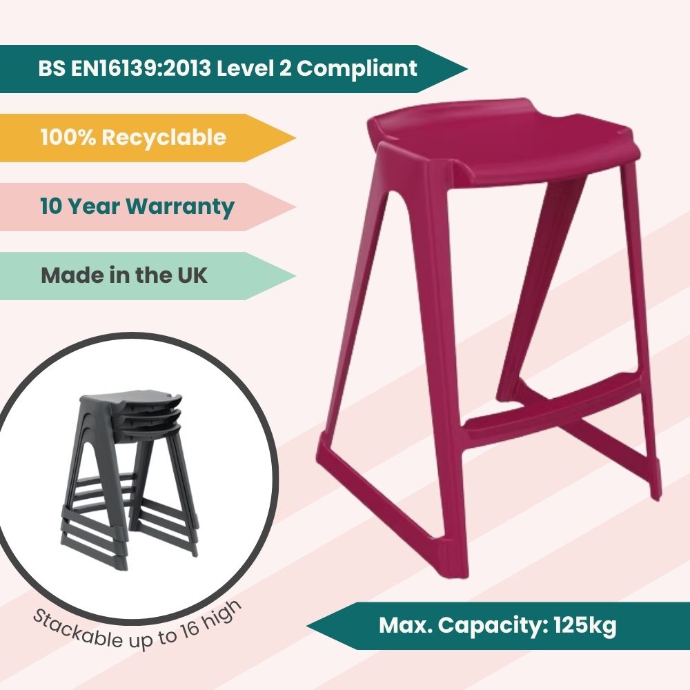 A technical display of a fuchsia pink stool highlighting its Level 2 structural compliance for severe contract use, 125kg capacity, and space-saving stacking up to 16 high.