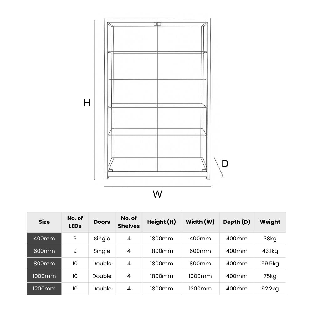 Technical diagram of a glass display cabinet showing height, width, depth, and a table listing sizes, LED count, doors, shelves, and weight.