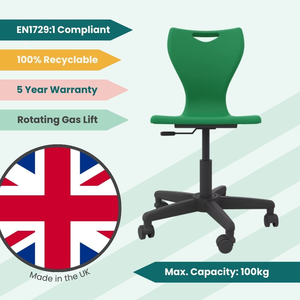 Infographic of a green mobile task chair highlighting its 360-degree rotation, 100% recyclable high-impact shell, and 5-year structural warranty.