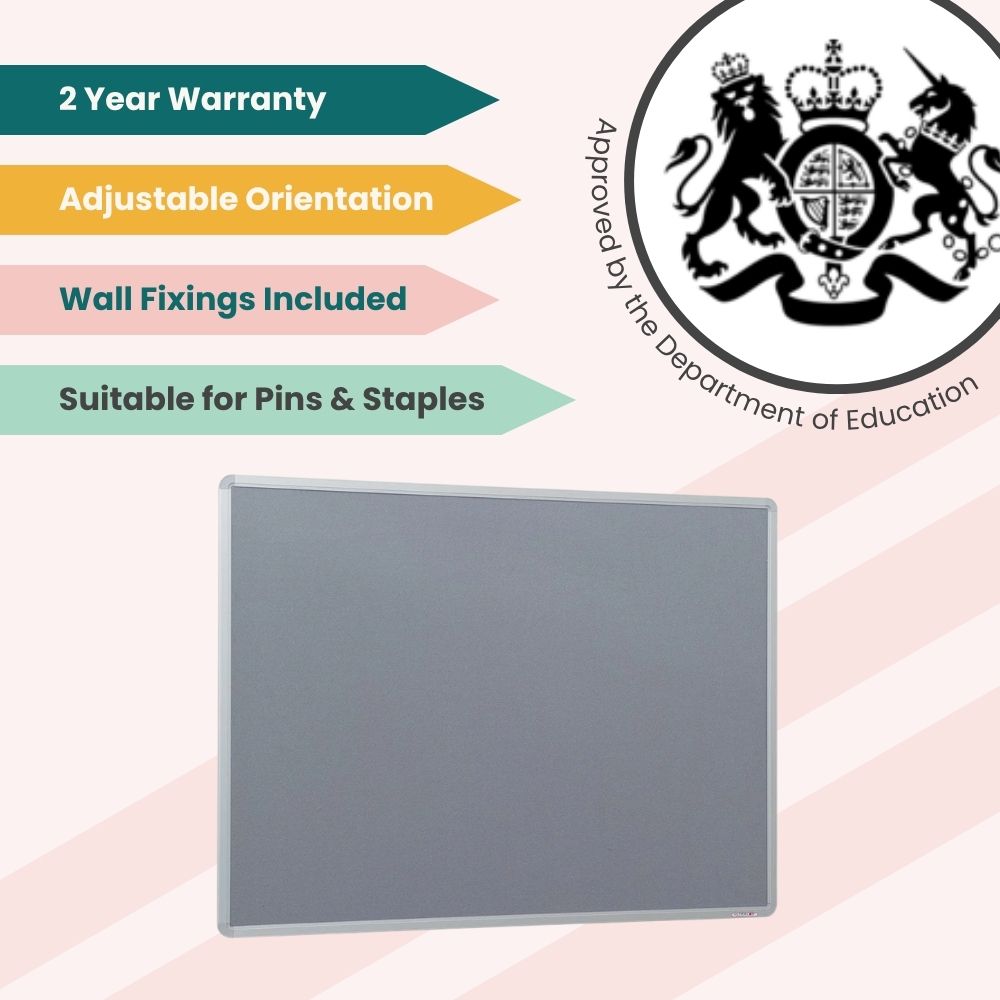 Grey bulletin board with silver frame, featuring adjustable orientation, pin and staple compatibility, and Department of Education approval.